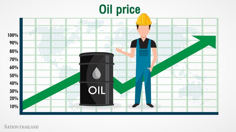 Oil price buoyed by US economic stimuli