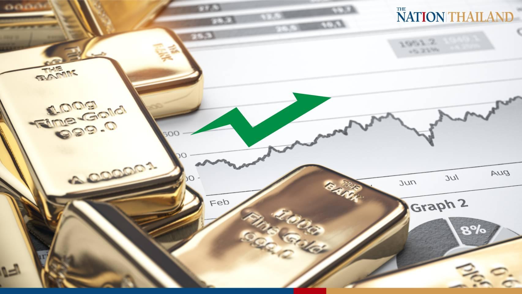 Gold continues last weeks upward trend despite sell-offs